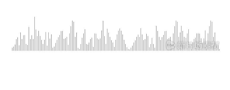 音频频谱模拟在白背景下用于音乐和计算机计算的概念