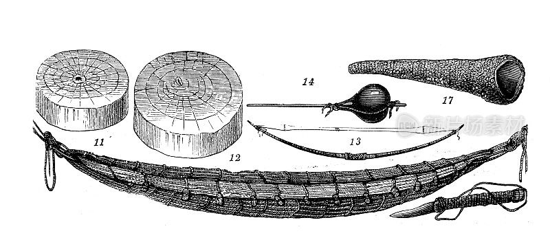 古董插画，民族志和土著文化:南美，波托库多斯，普里斯和卡马坎工具