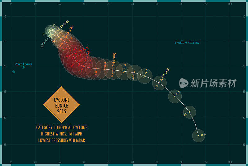气旋尤妮斯2015追踪南印度洋信息图
