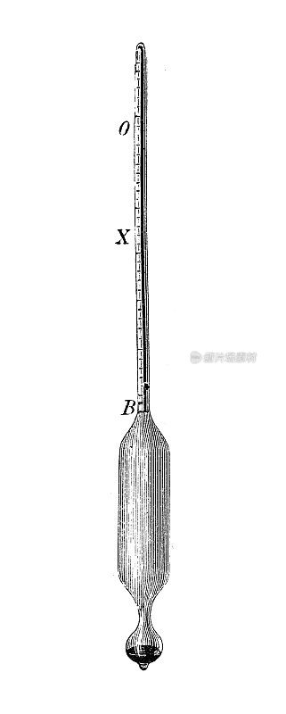 古董插图，物理原理和实验:静力，比重计