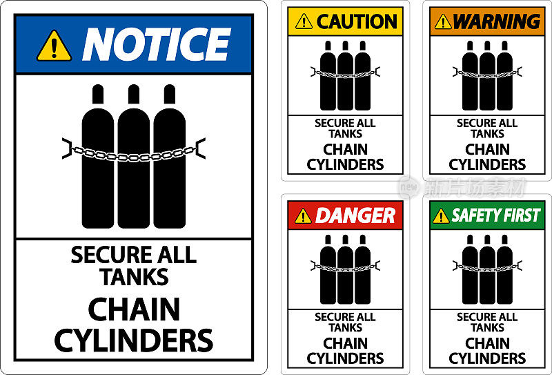 注意签字确保所有储罐、链条钢瓶安全
