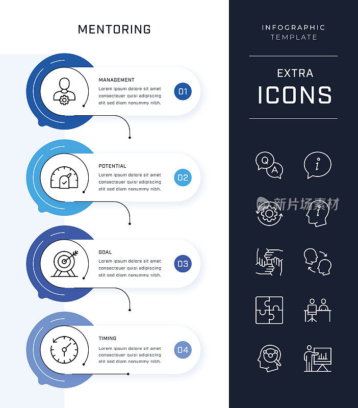 时间线信息图模板和指导图标集