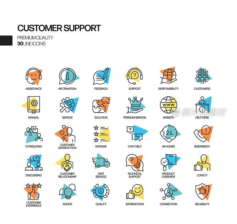 简单的一组客户支持相关的聚光灯向量线图标。大纲符号集合。