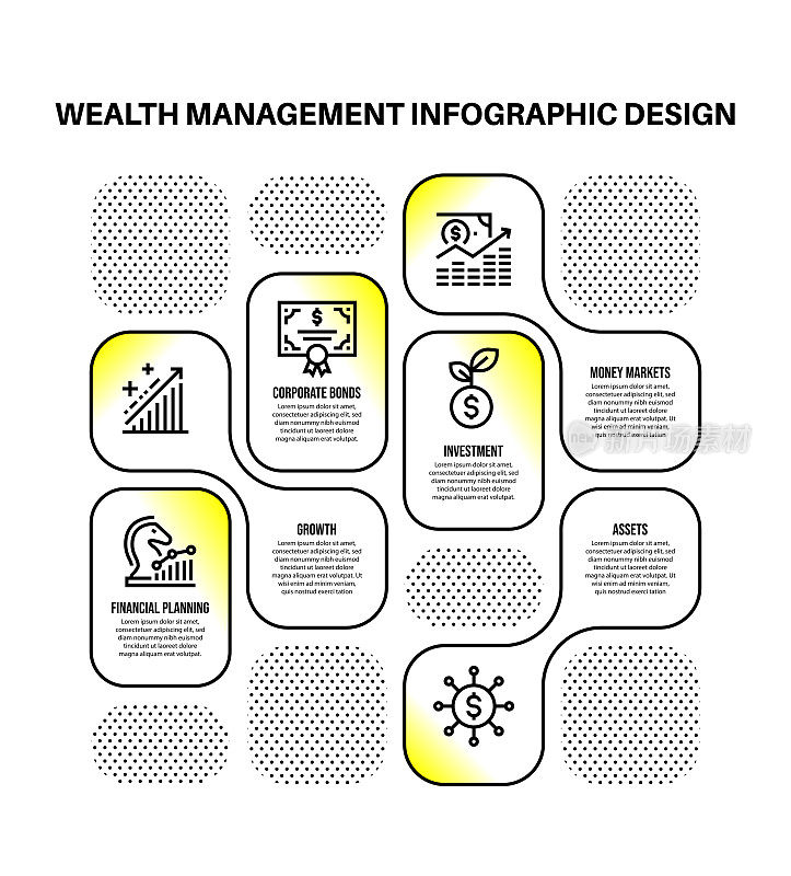 信息图表设计模板与财富管理的关键字和图标