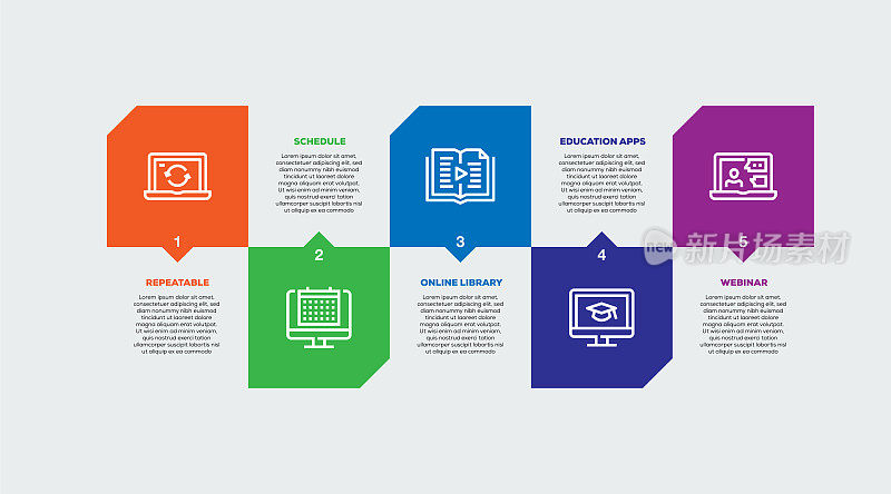 信息图表设计模板。可重复，时间表，在线图书馆，教育应用程序，带有5个选项或步骤的网络研讨会图标。
