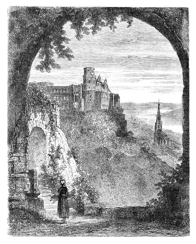 全景海德堡城堡与内卡河德国1867年