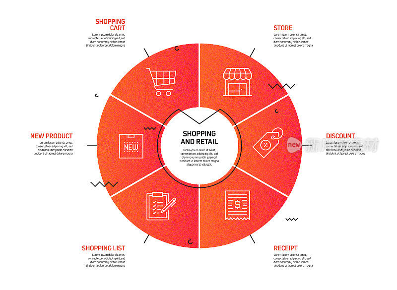 购物和零售相关流程信息图表模板。过程时间图。带有线性图标的工作流布局