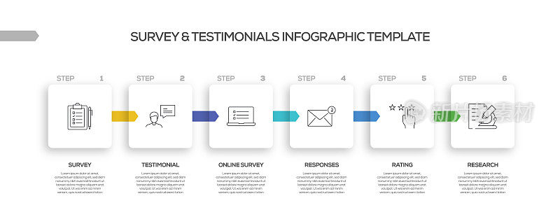 调查和奖状相关的过程信息图表模板。过程时间图。带有线性图标的工作流布局