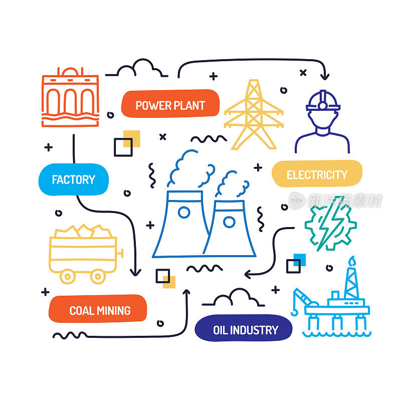 重型和电力工业相关的手绘横幅设计矢量插图