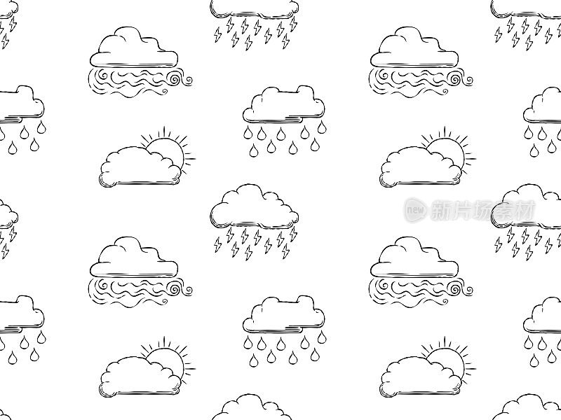 手绘黑白无缝图案-云。元素和天气现象。
