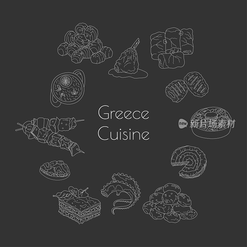 手绘的传统希腊菜肴和甜点。设计草图元素菜单咖啡厅，小酒馆，餐厅，面包店，包装，传单或海报。矢量插图。
