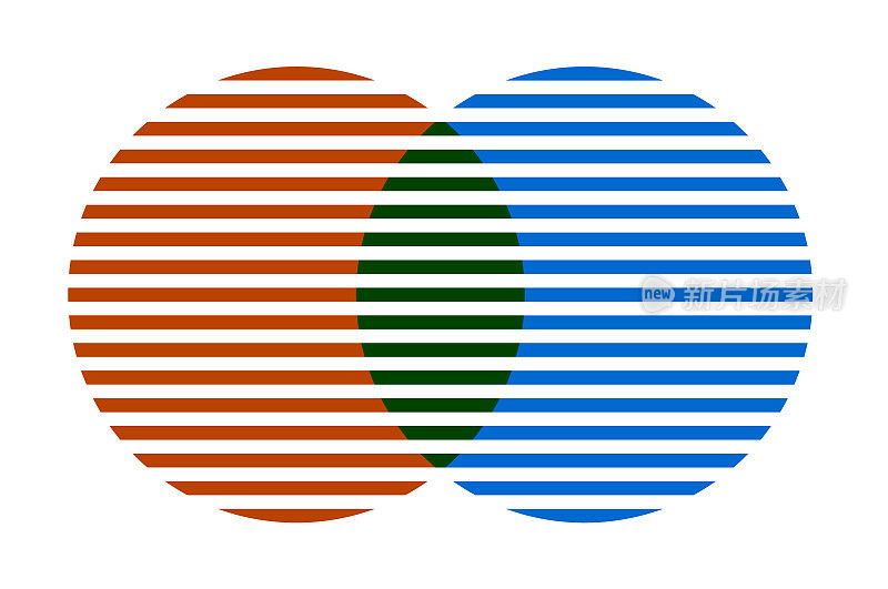 绿色合并:重叠的条纹圆圈