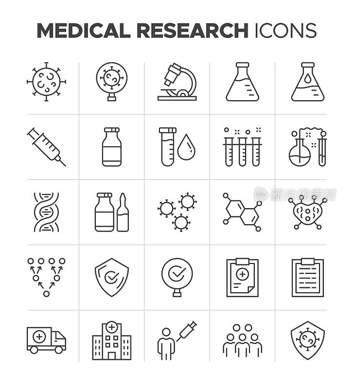 医学研究图标集。临床试验的图标。医药健康标志收藏。医疗保健、医疗服务和实验室标志向量
