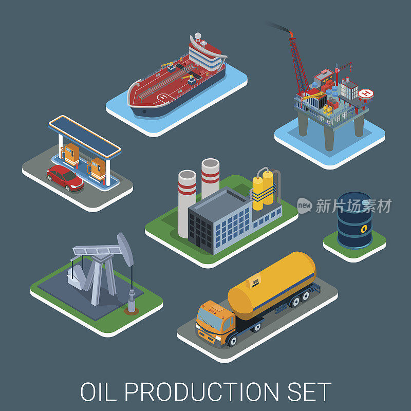 石油汽油生产过程循环平面三维网络等距信息图概念矢量图标集。提取海上平台炼油厂物流配送油船加油站销售。