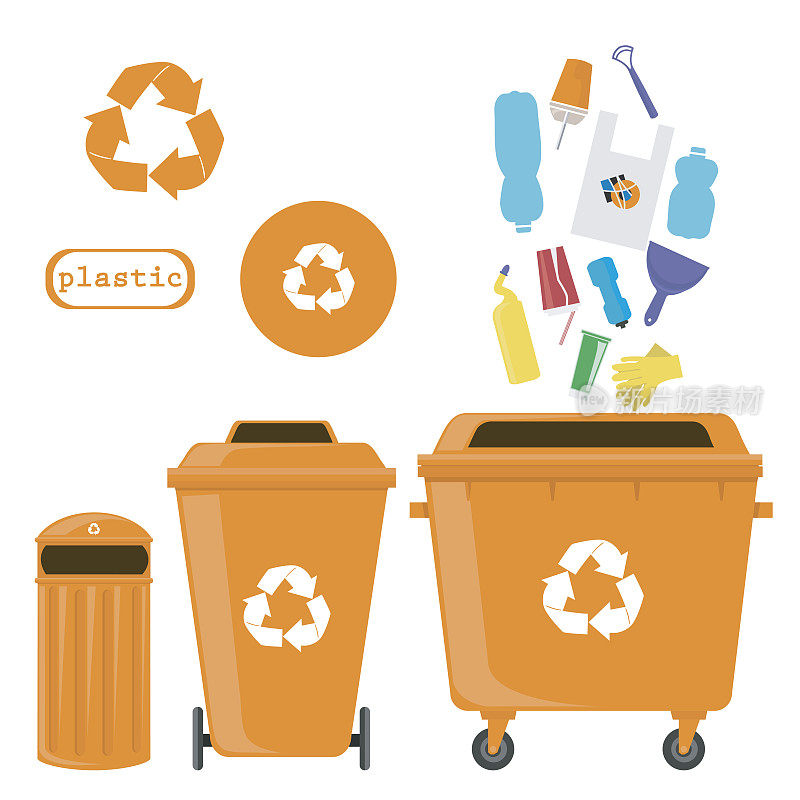 废物分类和回收-塑料。符号,类型。