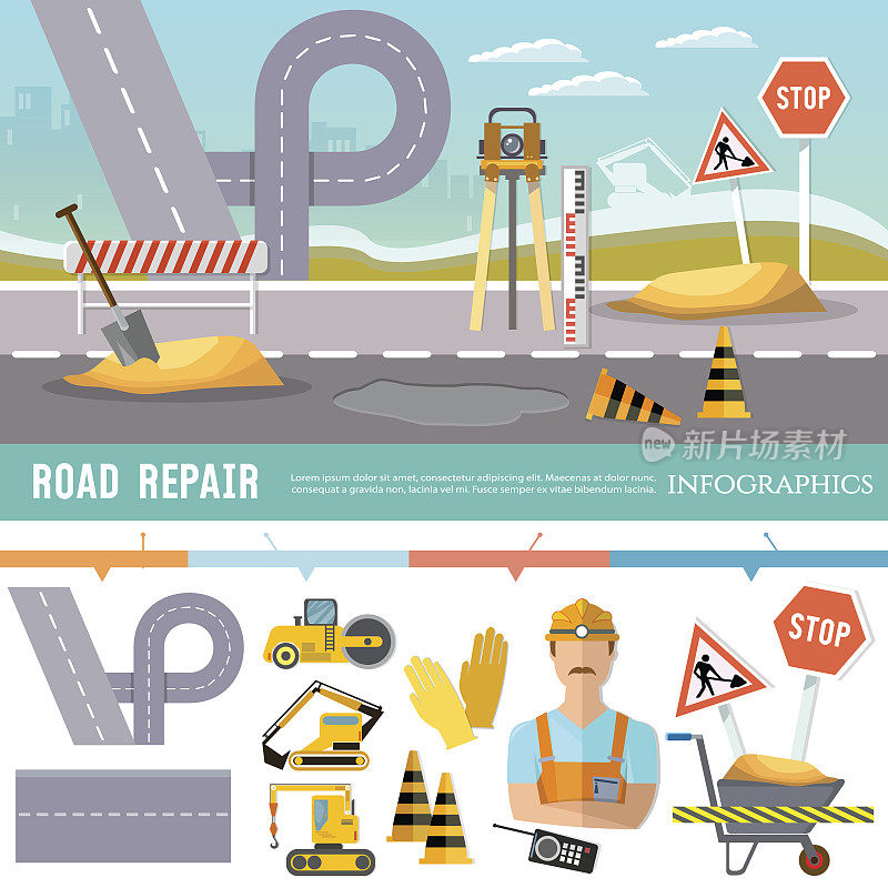 道路建设和道路维修信息图表。在城里修理是很贵的。道路工程建设和维修要素