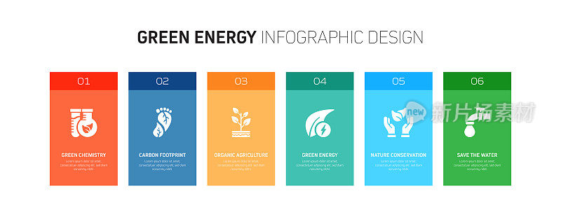 绿色能源，生态和环境矢量概念和信息图形设计元素的线性风格