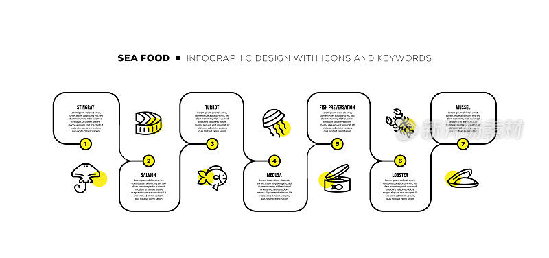 信息图表设计模板与海产品的关键字和图标