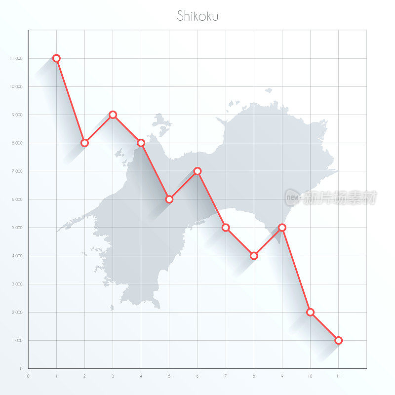 四国图上金融图上有红色下行趋势线