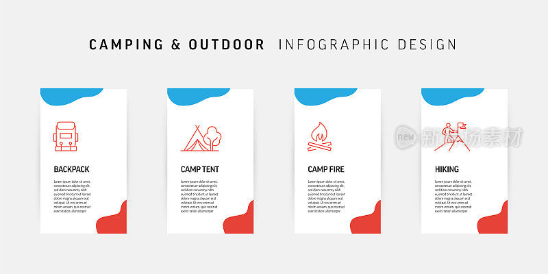 露营及户外活动相关流程信息图设计