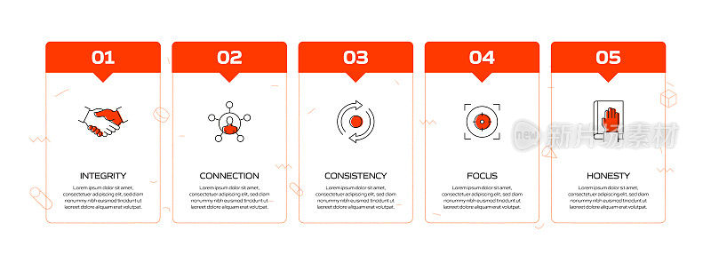 核心价值观相关流程信息图表模板。过程时间表图。线性图标的工作流布局