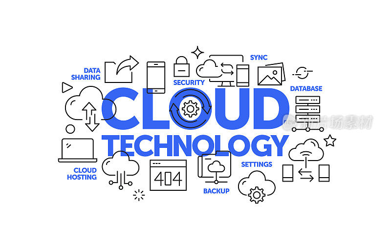 云技术相关的网页横幅线条风格。现代设计矢量图