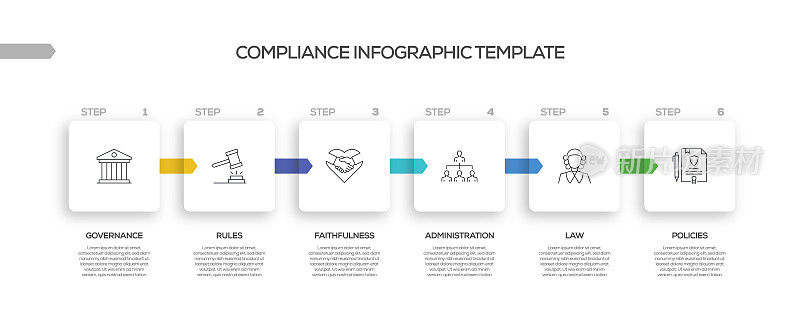 法规遵循相关流程信息图表模板。过程时间图。带有线性图标的工作流布局