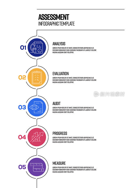 评估概念矢量线信息图设计与图标。5选项或步骤的表现，横幅，工作流程布局，流程图等。