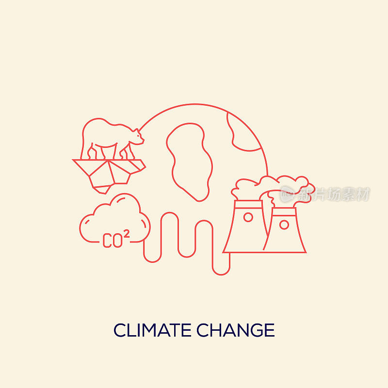 与气候变化相关的线条图标设计。简单的轮廓符号图标。