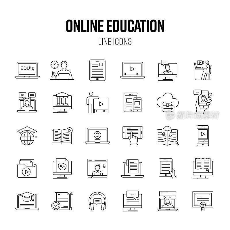 在线教育线路图标设置。计算机，互联网，教学，网络研讨会，教程。
