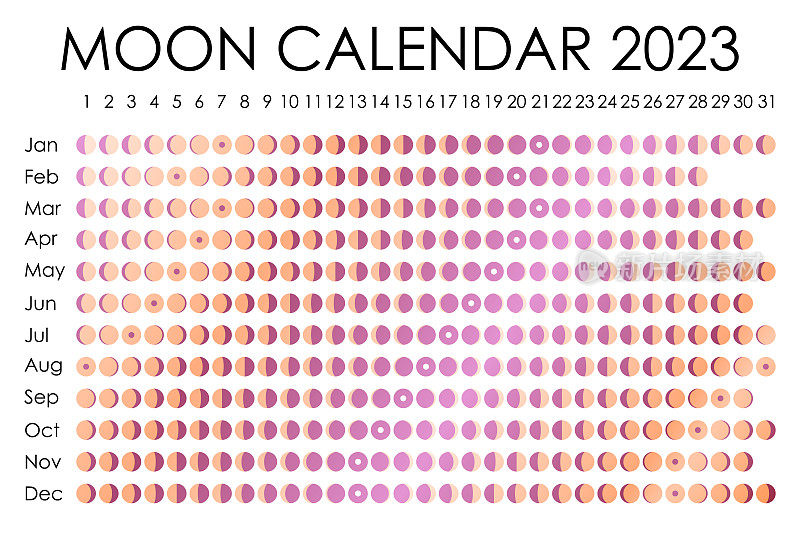 2023年农历。占星日历设计。计划。贴贴纸的地方。月周期计划模型。孤立的黑白背景