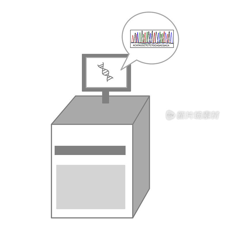 下一代测序机，用于目标核苷酸样品的序列分析。
