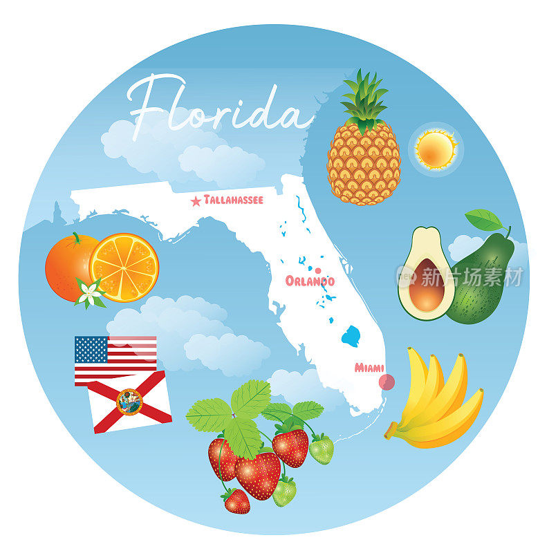 佛罗里达州水果地图