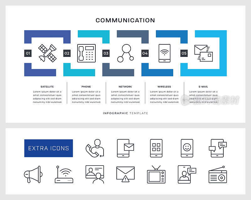 通信信息图模板和线条图标