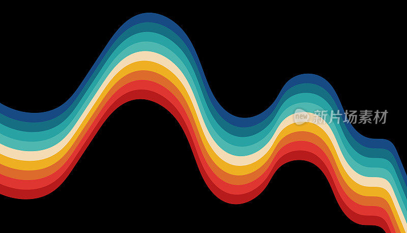 矢量颜色波浪条纹流动性彩虹复古平面设计覆盖背景