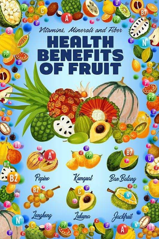 异国水果，健康食品和维生素