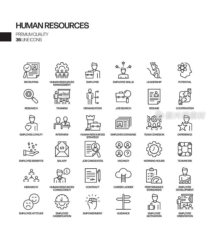 人力资源相关的矢量线图标的简单设置。大纲符号集合。