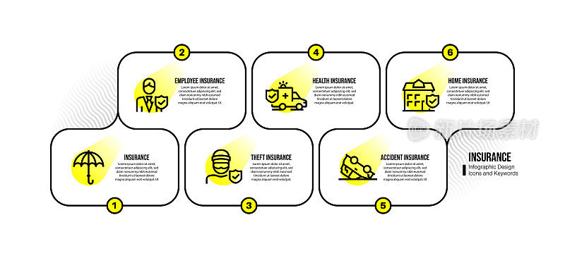 信息图表设计模板与保险关键字和图标