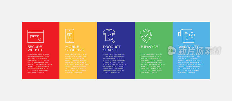 电子商务，网上购物，数字营销相关过程信息图表模板。过程时间图。使用线性图标的工作流布局