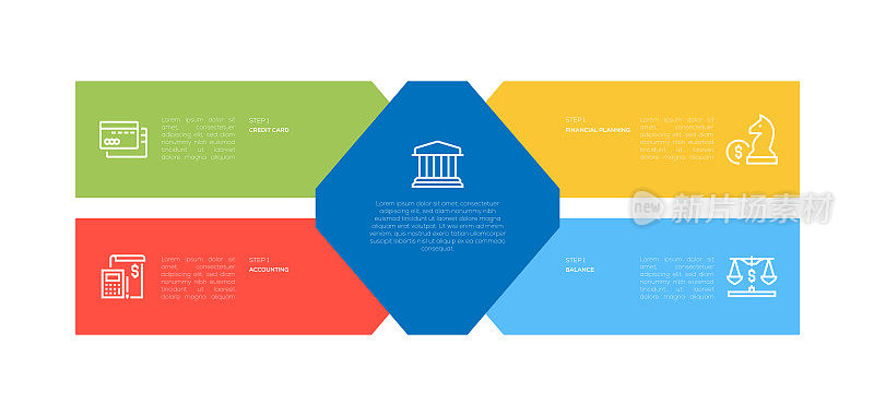 信息图表设计模板。信用卡，财务计划，平衡，会计图标与5个选项或步骤