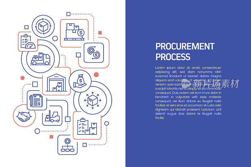 采购过程的概念，矢量插图的采购过程与图标