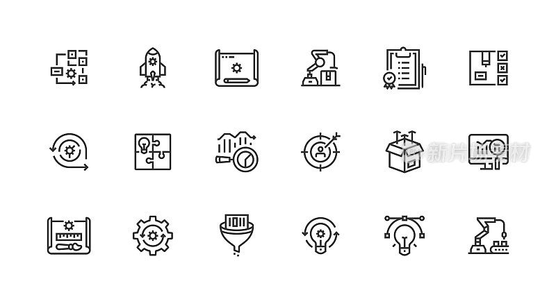 产品管理,产品线,质量控制,成长产品,发展,计划过程图标