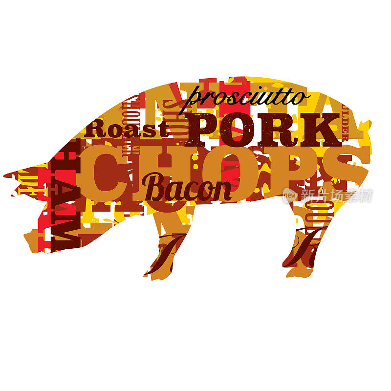 猪肉和猪的部分图形