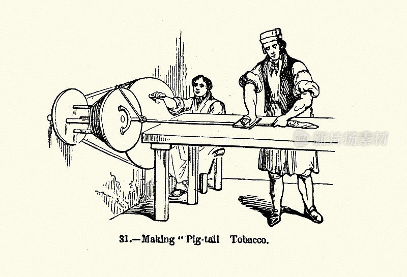 19世纪，维多利亚时代，制作猪尾烟草的男人