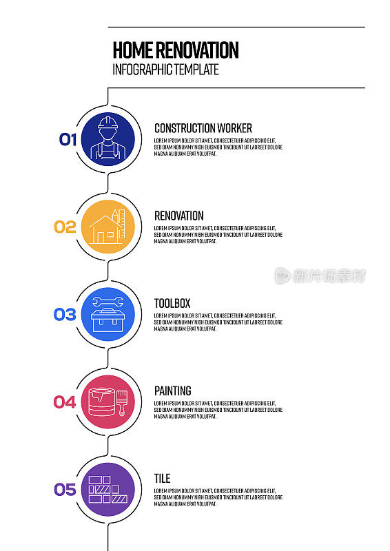 家居装修概念矢量线信息图设计与图标。5选项或步骤的展示，横幅，工作流程布局，流程图等。