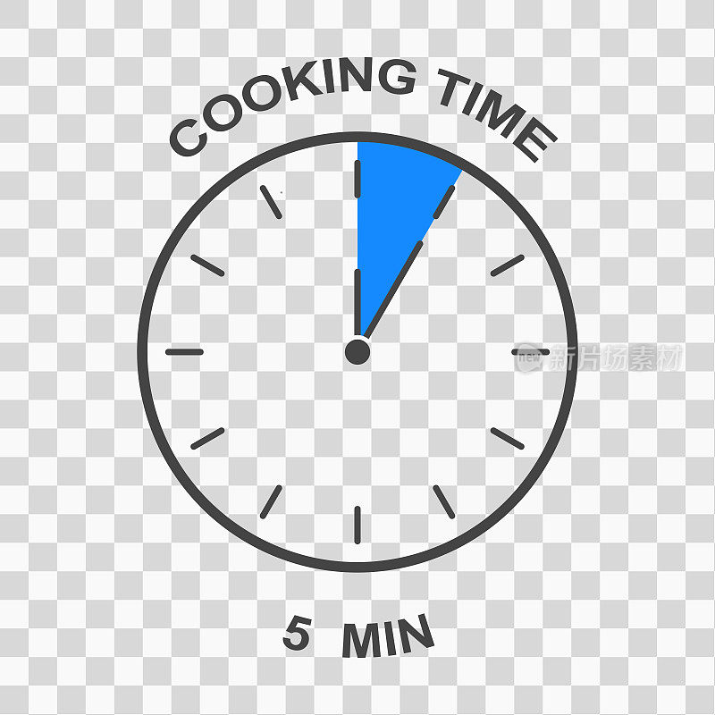 时钟面与5分钟时间间隔。烹饪时间图标。五分钟计时器符号。食品制备说明信息图元素