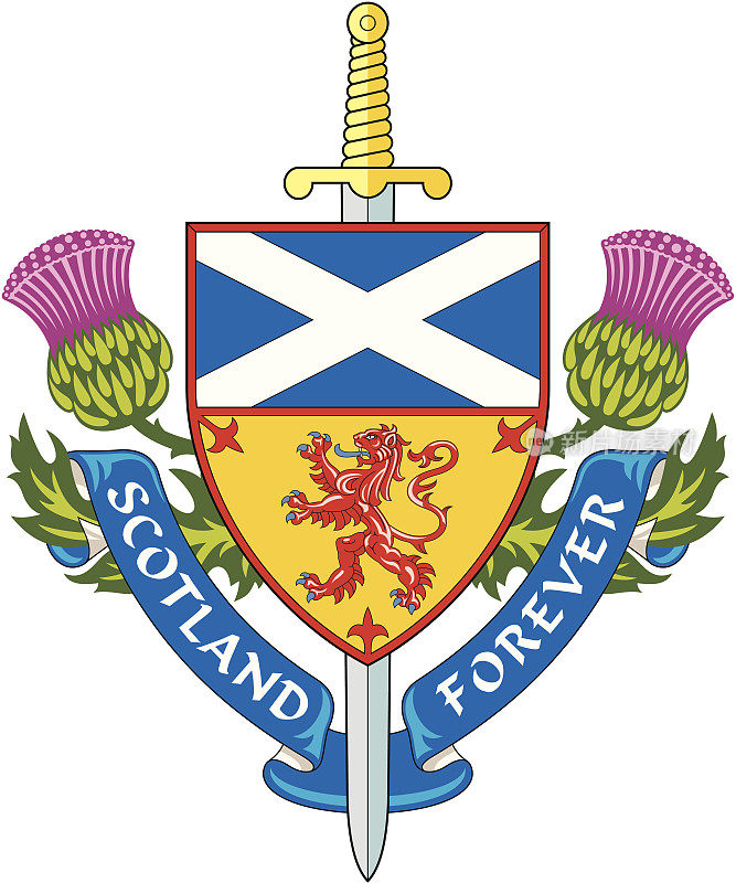 永远的苏格兰(苏格兰的象征)