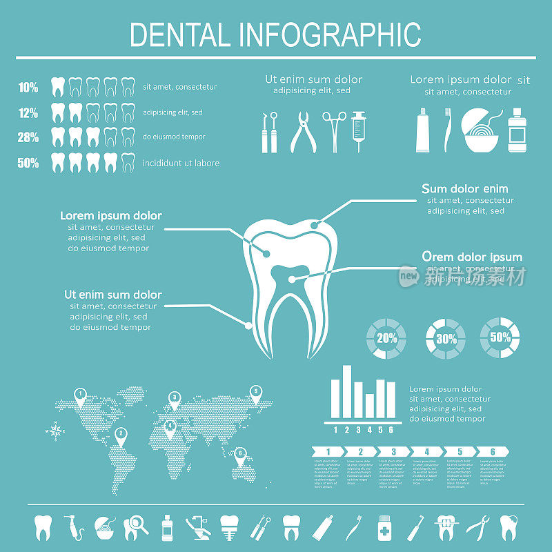 牙科和牙齿护理信息图表