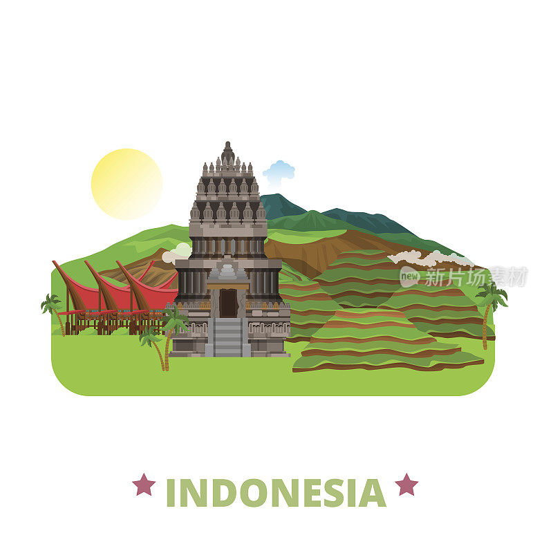 印度尼西亚国家设计模板。平面卡通风格的历史景观展示网站矢量插图。世界旅游观光亚洲收藏。普兰巴南印度教，乌布，托拉加地，布罗莫山。