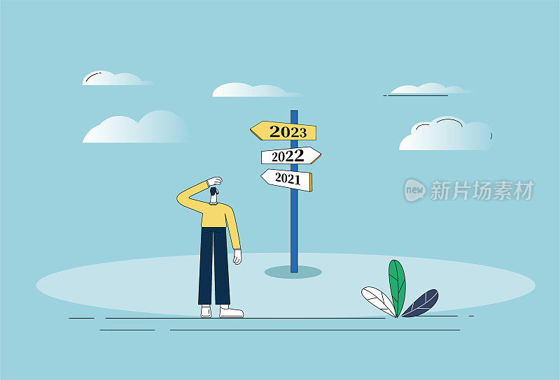 迈向2023年